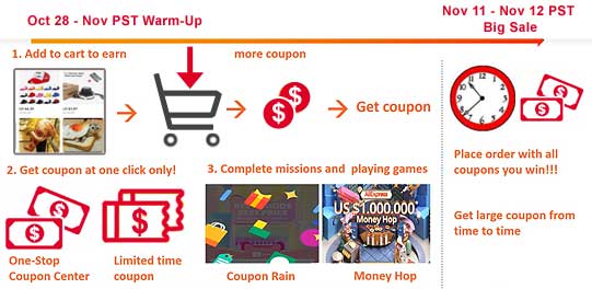 Tyme coupon outlet 2019