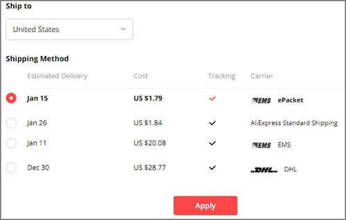 Shipping Method Estimated Delivery Cost Tracking Carrier