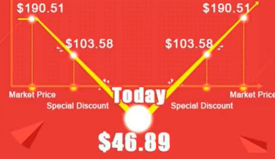 Low Price On Sale Day Aliexpress 11.11