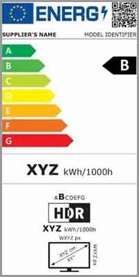 AliExpress European Union energy label