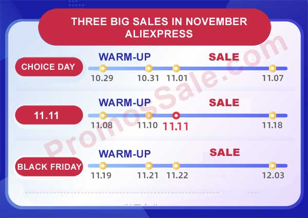 AliExpress Big Sales November 2024